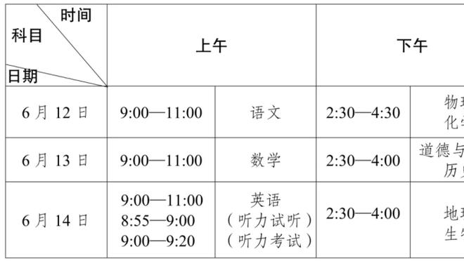 罗德里：我们不需要裁判的帮助，但希望判罚可以公平公正